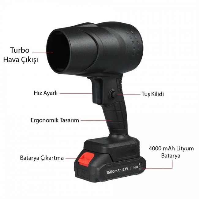 Xtechnx PowerMaster PM-26235 48V Mini Jet Turbo Hava Üfleyici Fan
