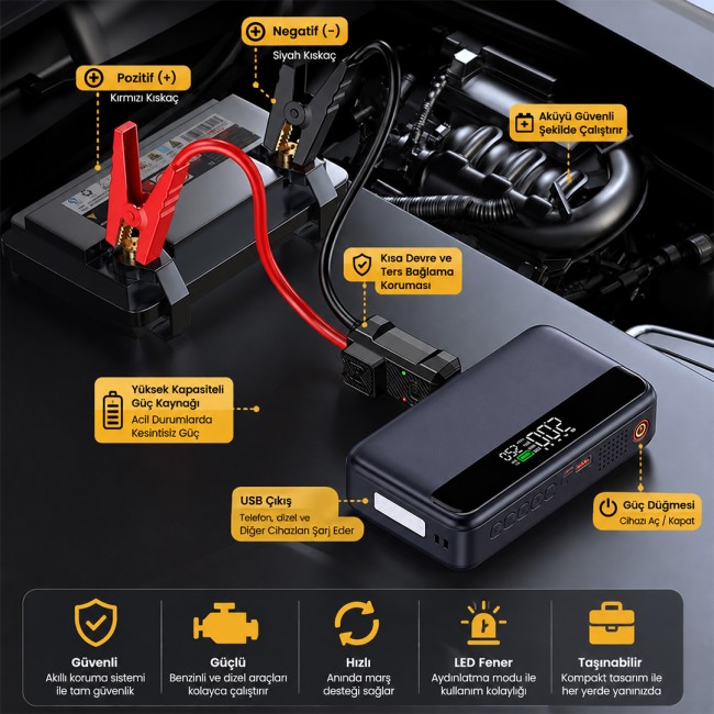 Xtechnx Powermaster N33 Lastik Hava Kompresörlü Akü Takviye Cihazı 65W Fast Powerbank Xtechnx Powermaster N33 Lastik Hava Kompresörlü Akü Takviye Cihazı 65W Fast Powerbank